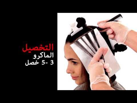 Corporate Training Tutorial