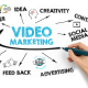 ibc_video marketing