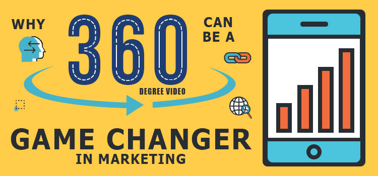 why-360-degree-video-can-be-a-game-changer-in-marketing
